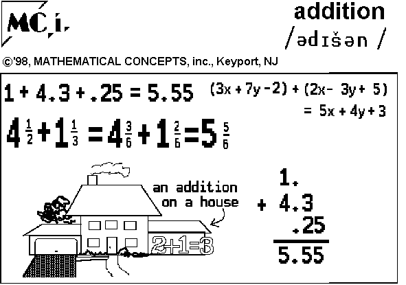 Welcome to MATH SPOKEN HERE!