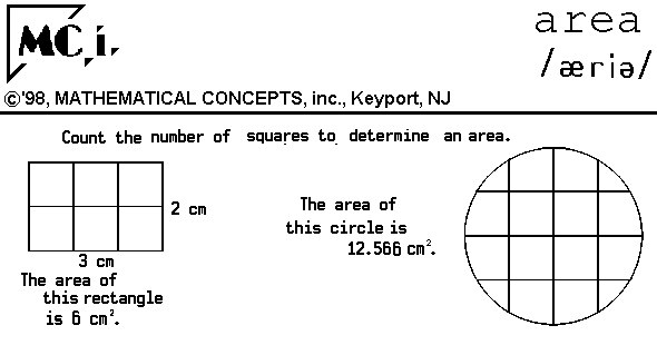 Math Figure Square Foot 17