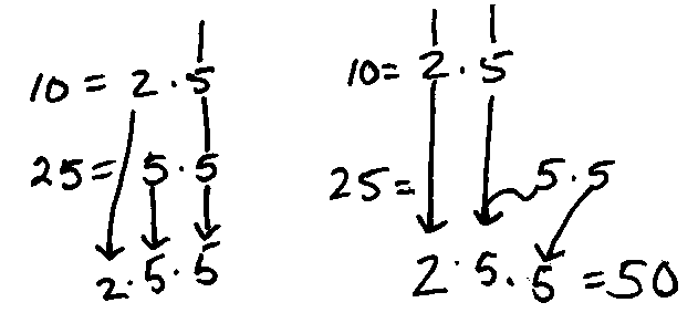 factors of 50
