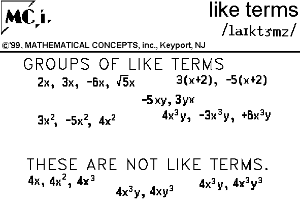 C2 What Do You Call A Hungry Parrot Polynomial Operations And Names Addition Subtraction Multiplication Division Factoring Of Monomials Binomials Trinomials Polynomials
