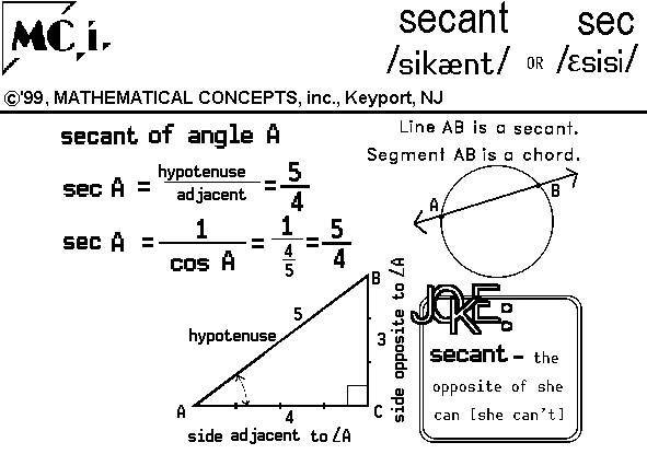 secant sec secant sec