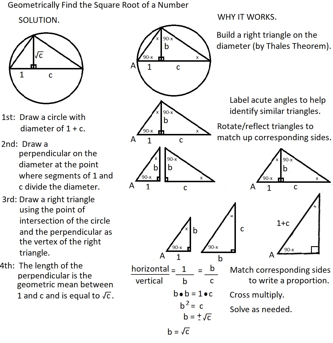 Square Root Of 4 Square Roots And Perfect Squares Therefore The Square Root Of 4 Square Roots And Perfect Squares Therefore The