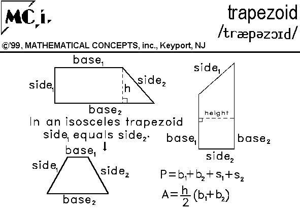 Math Trapezoid