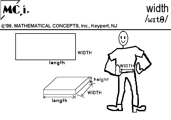 how to measure length width and depth how to measure length width and depth