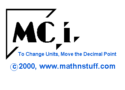 Si Prefix Conversion Chart