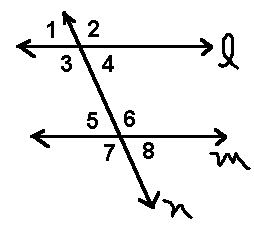 Parallel Lines Cut By A Transversal Corresponding Angles