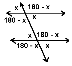 Parallel Lines Cut By A Transversal Corresponding Angles
