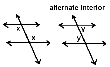 Parallel Lines Cut By A Transversal Corresponding Angles