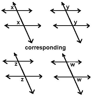 Parallel Lines Cut By A Transversal Corresponding Angles