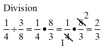 Resultado de imagem para multiple and divide fractions