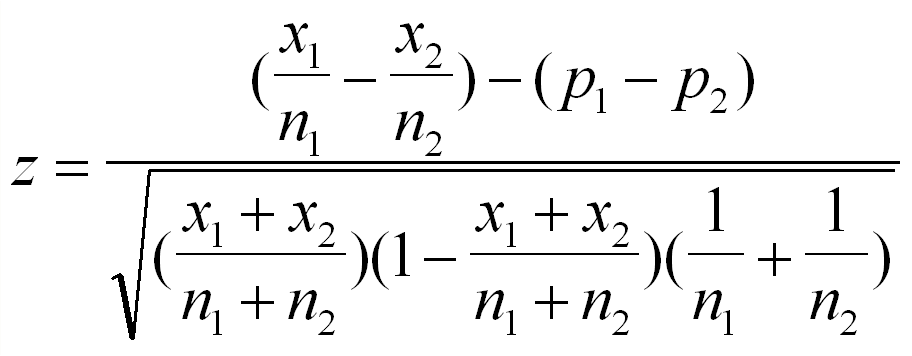 hypothesis test calculator proportion hypothesis test calculator proportion