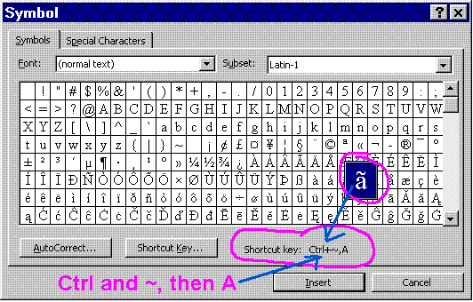 Word Symbols Chart