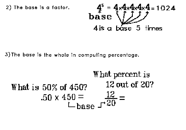 Base Math