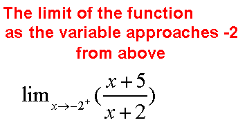 Calculus: Limit Function - Take the limit as x approaches ...