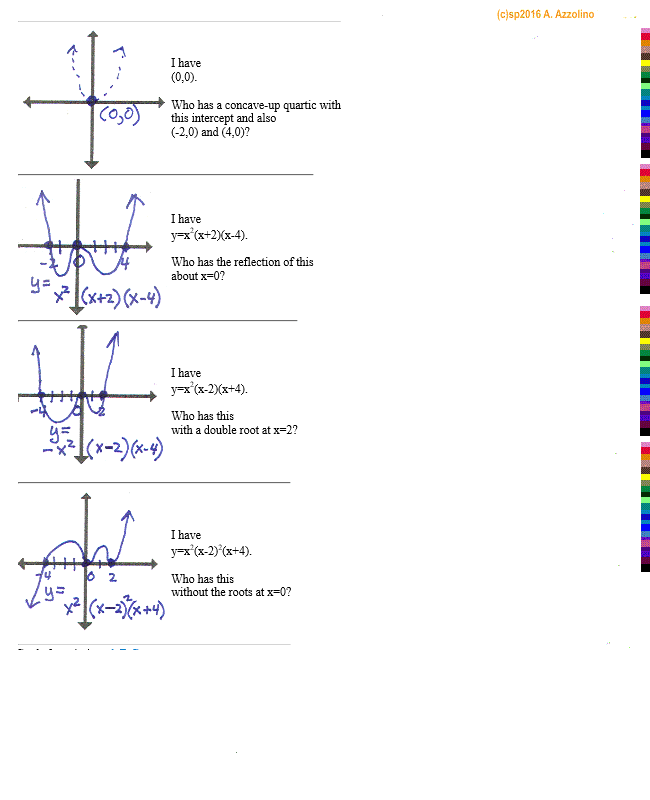 "Who Has" - Polynomial Functions w/single, double, triple roots etc ...